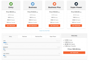 Cloud hosting plan at Siteground